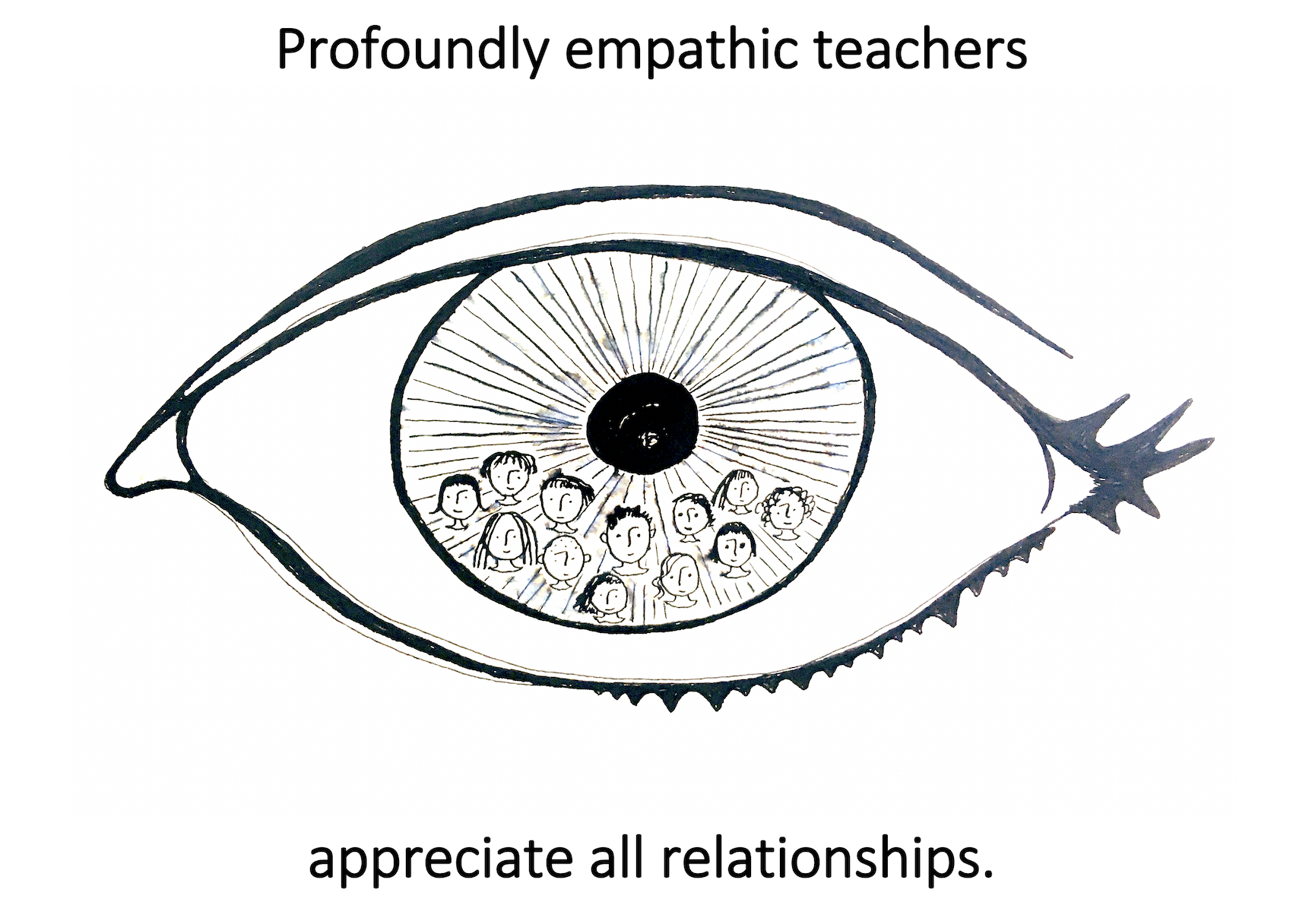 Seven Characteristics of Profoundly Empathic Teachers – The School For ...