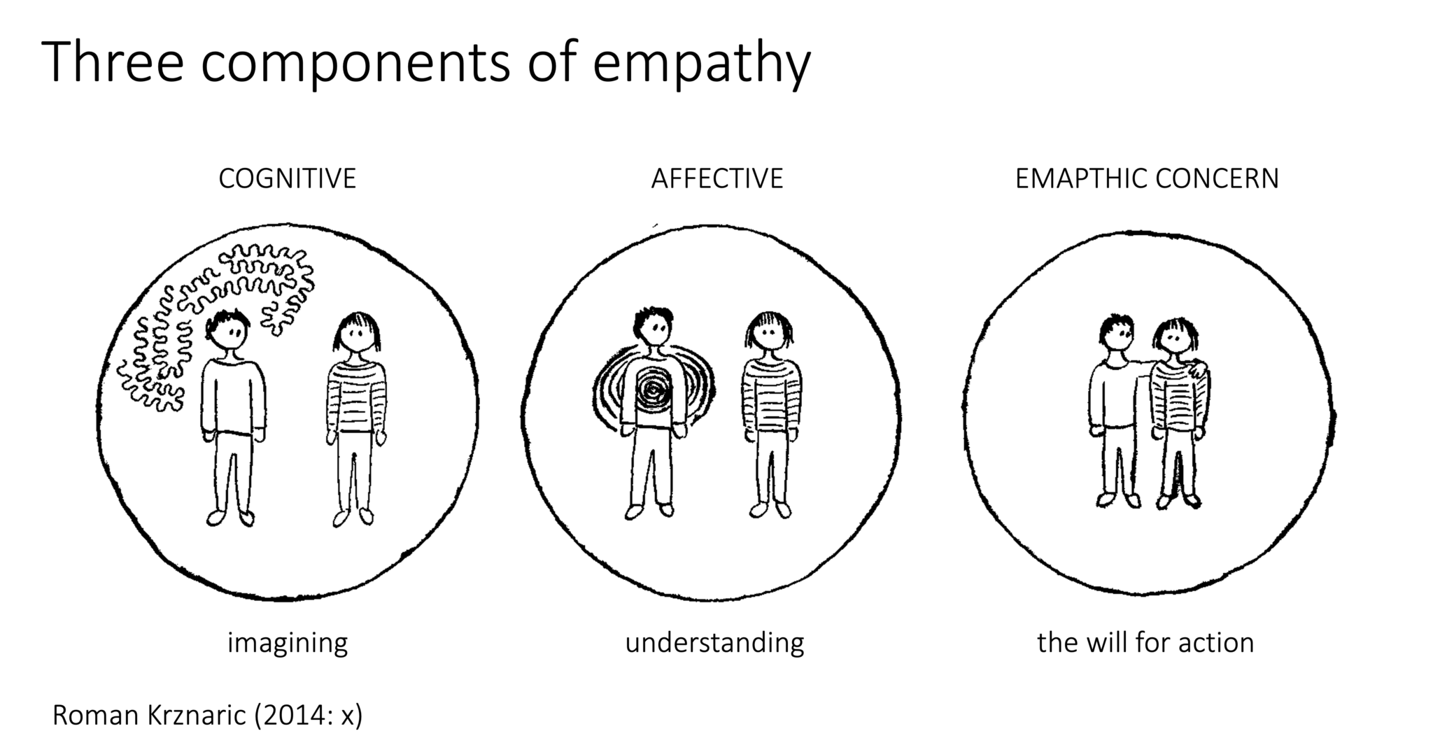 embedding-a-culture-of-empathy-in-language-teaching-the-school-for